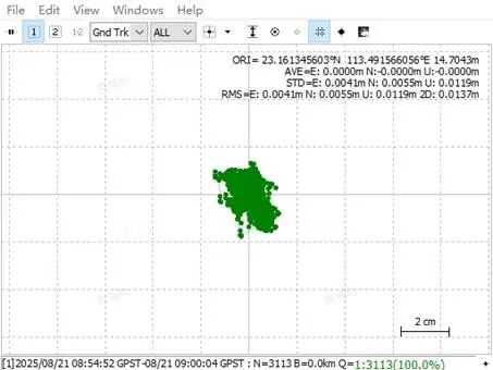 图形用户界面, 图表AI 生成的内容可能不正确。