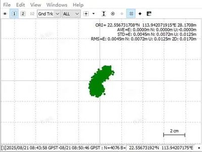 圖表AI 生成的內容可能不正確。