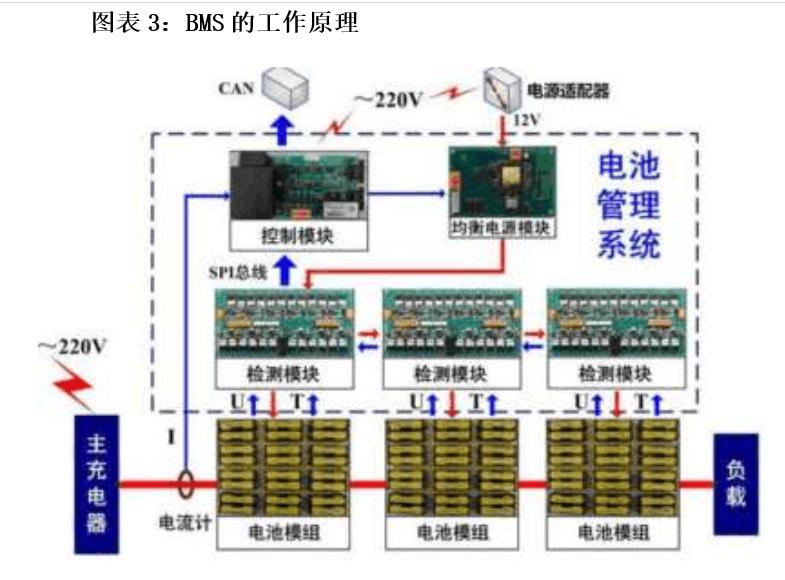高階光耦應用介紹1.jpg