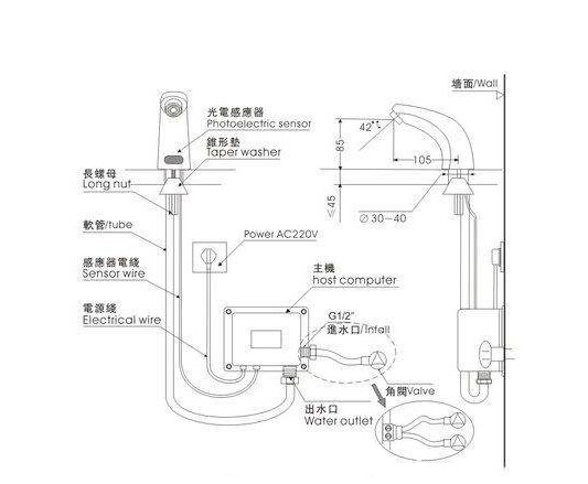 感應類.jpg