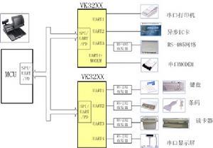 12.5 工作原理.jpg