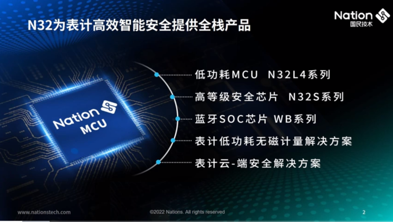 QQ截圖20230423143216.png