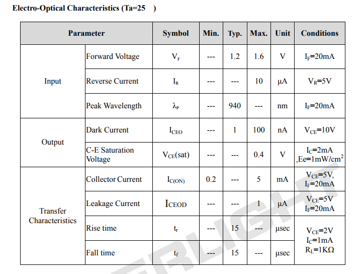ITR20403 2.png
