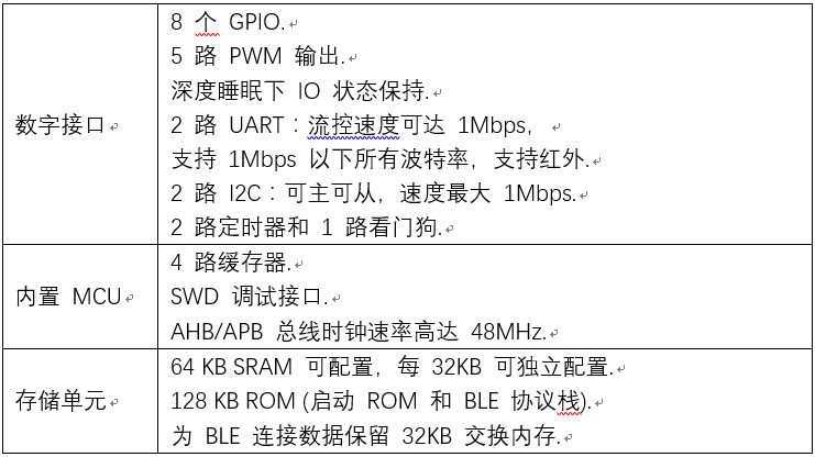 QQ圖片20201103100844.png
