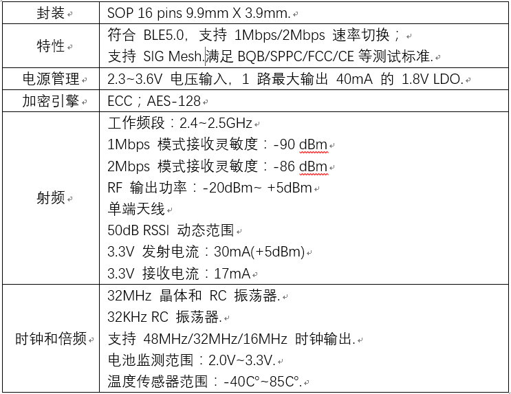 QQ圖片20201103100824.png