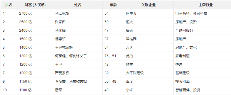 QQ图片20181011112832.png