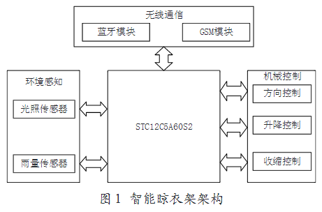 微信图片_20190812150349.png