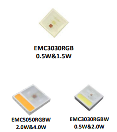 LED燈珠型號.png