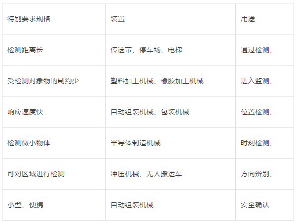 QQ图片20190723162417.png
