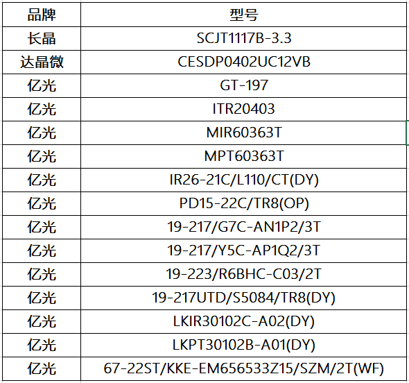 QQ图片20210325110412.png