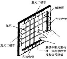 t01ff020305200745b6.jpg