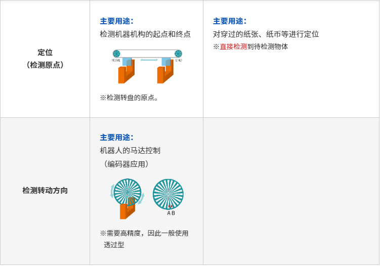 微信图片_20221103111400 副本.png