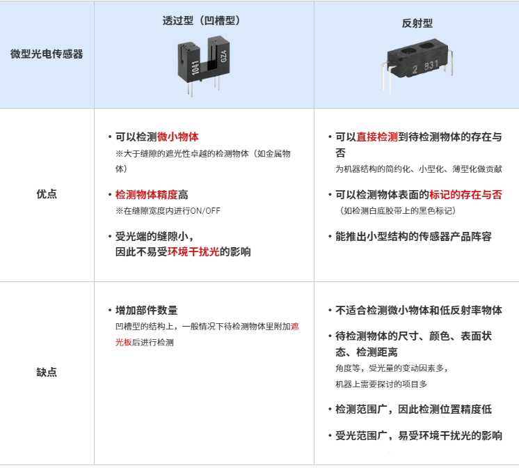 微信图片_20221103111253 副本.png
